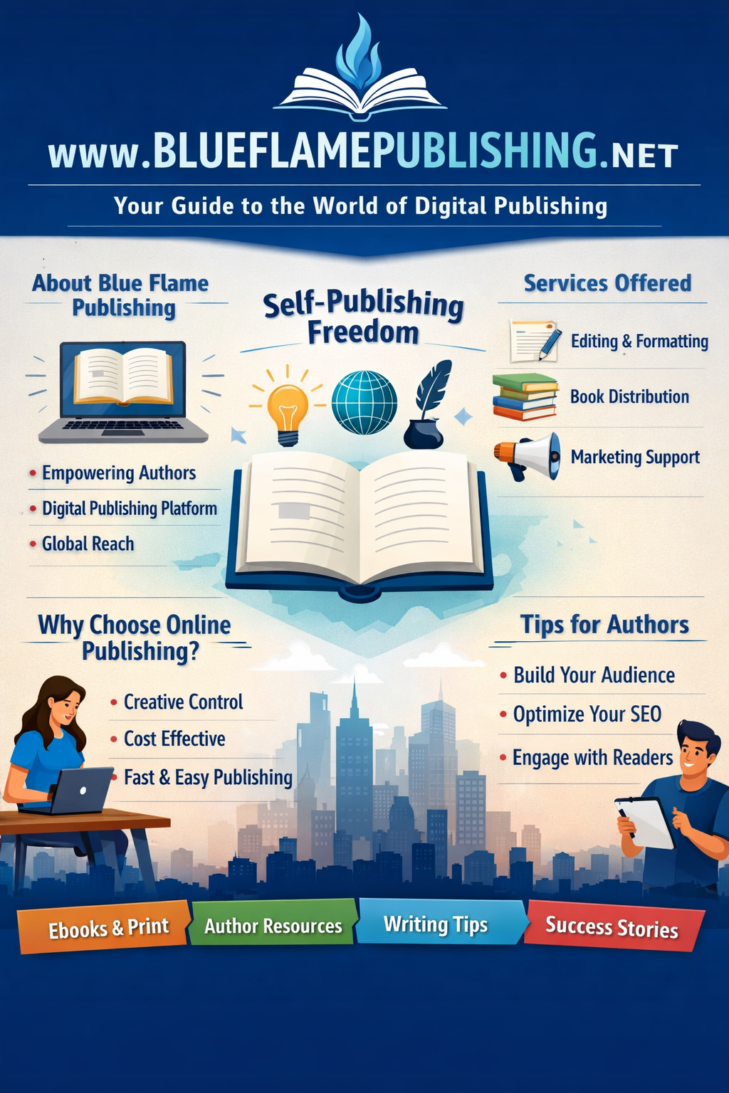 www blueflamepublishing net